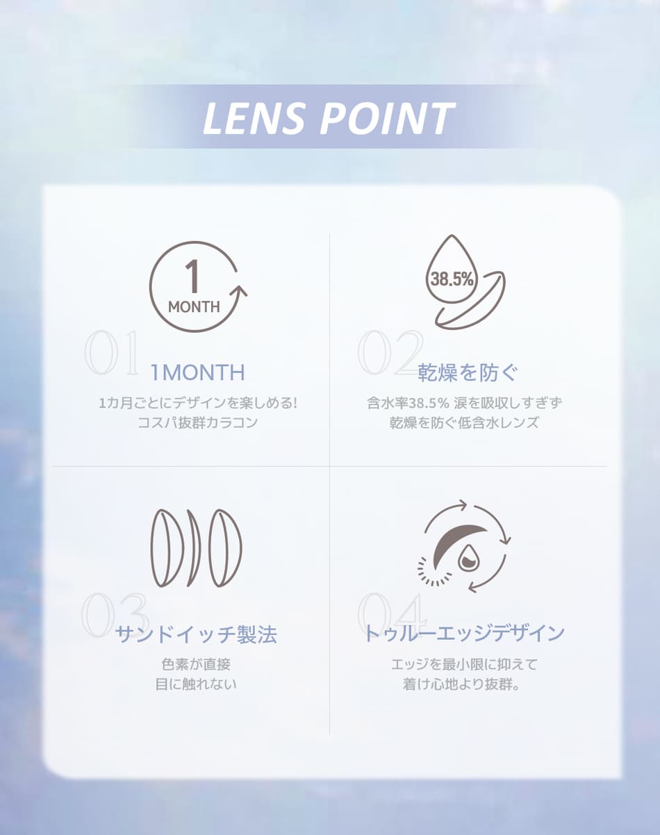 レンズミー オマイオ レンズポイント画像