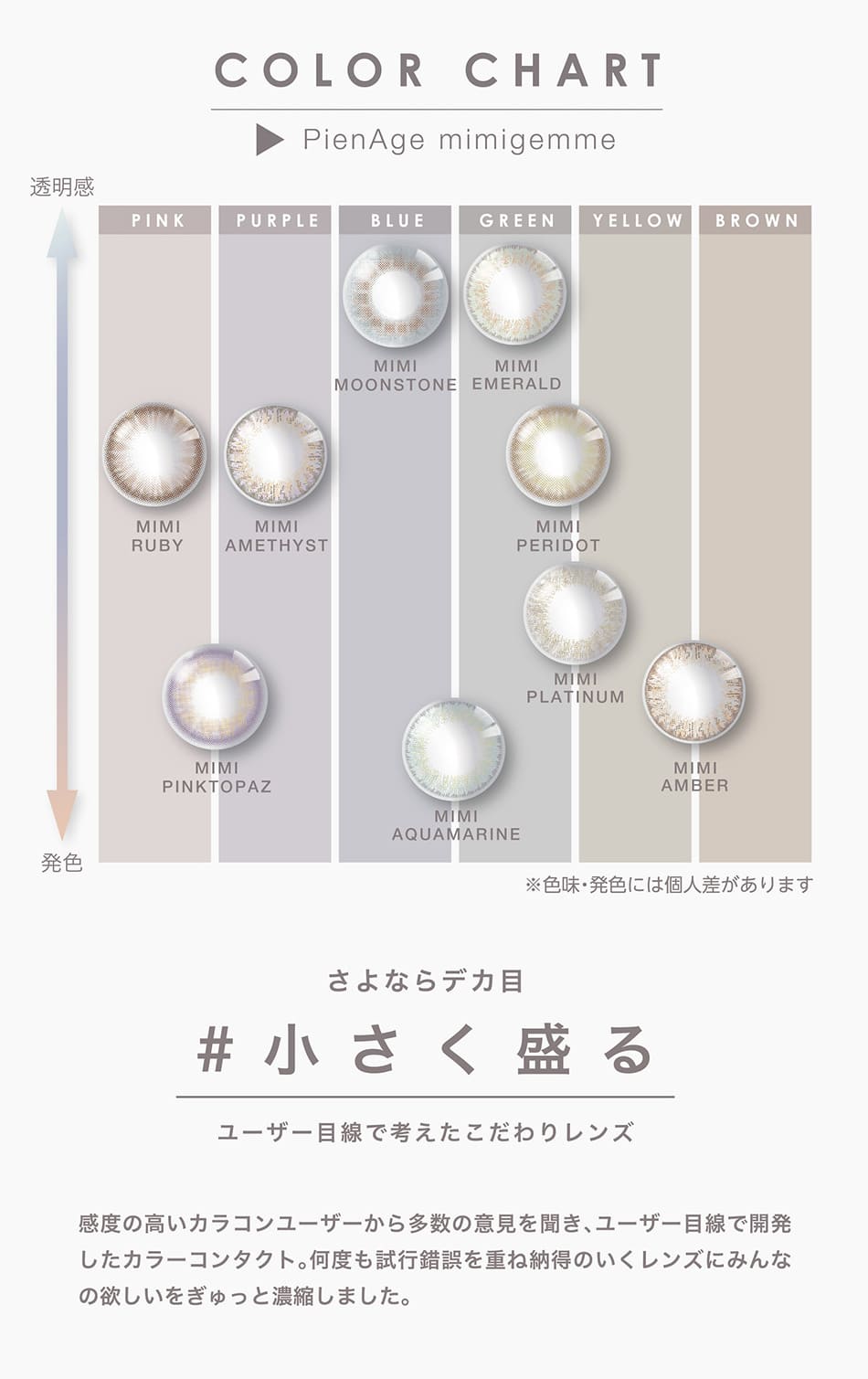 ピエナージュ ミミジェム ワンデー カラーチャート画像