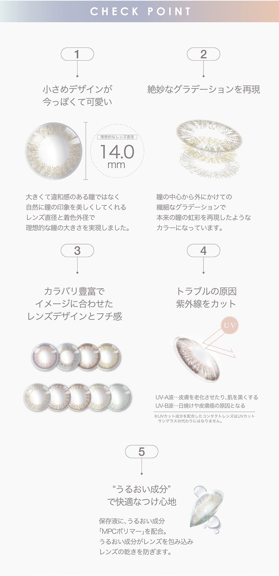 ピエナージュ ミミジェム ワンデー レンズポイント