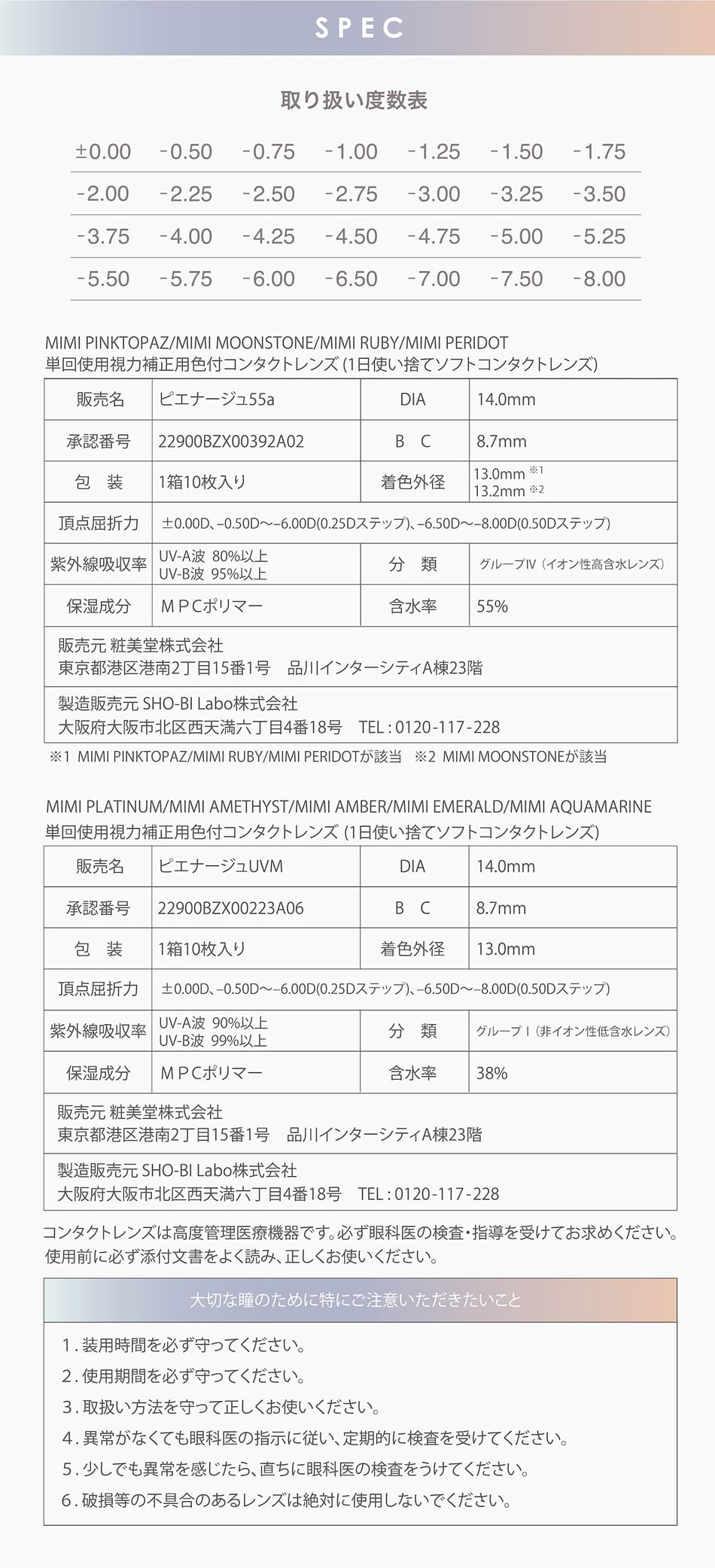 ピエナージュ ミミジェム ワンデー スペック