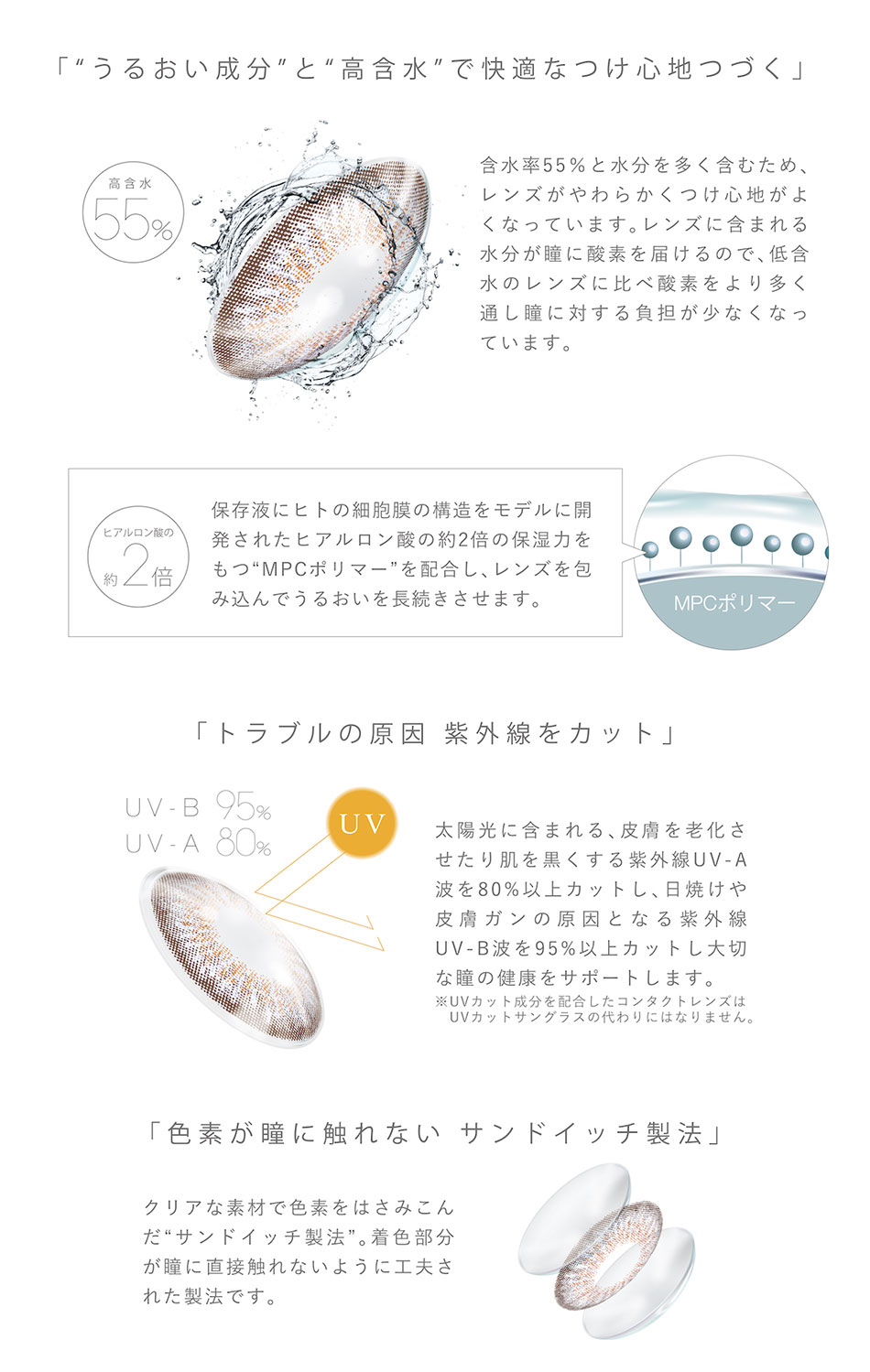 ピエナージュPienAge UVモイスト レンズポイント詳細