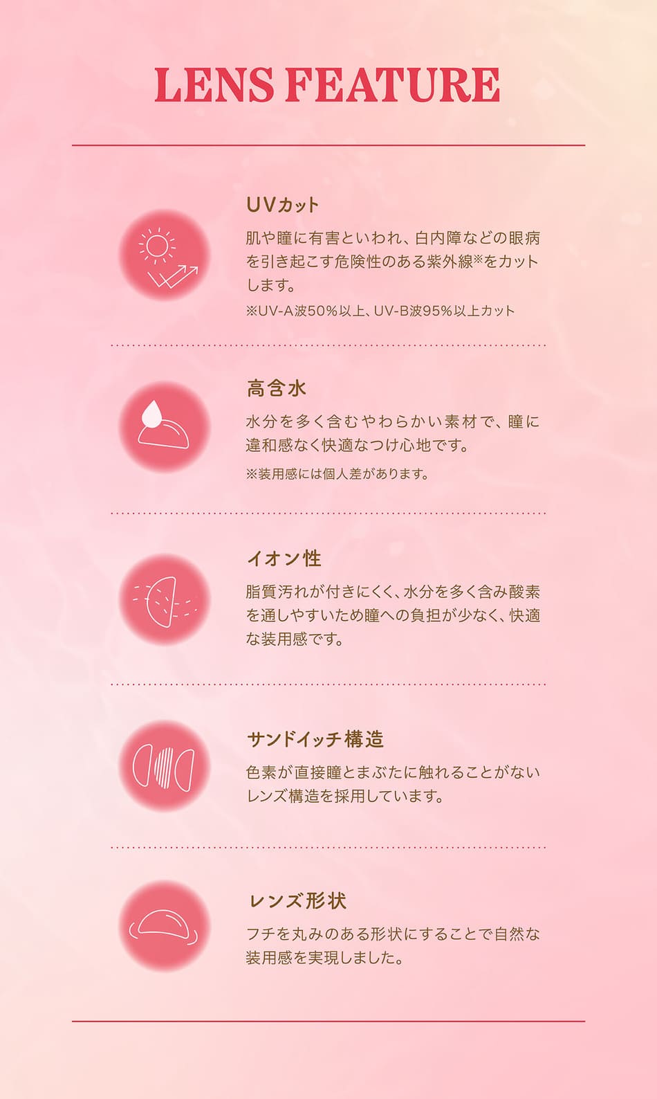 パース（perse）レンズスペック