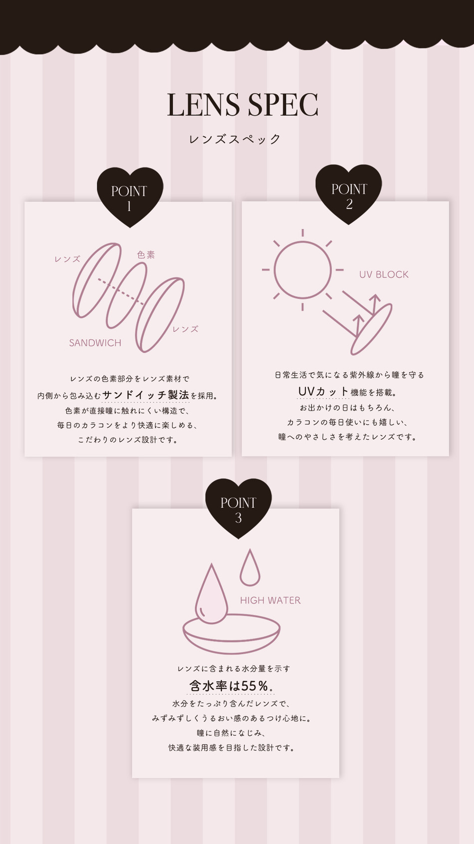  ピウム（pium Beauty 1day）レンズスペック