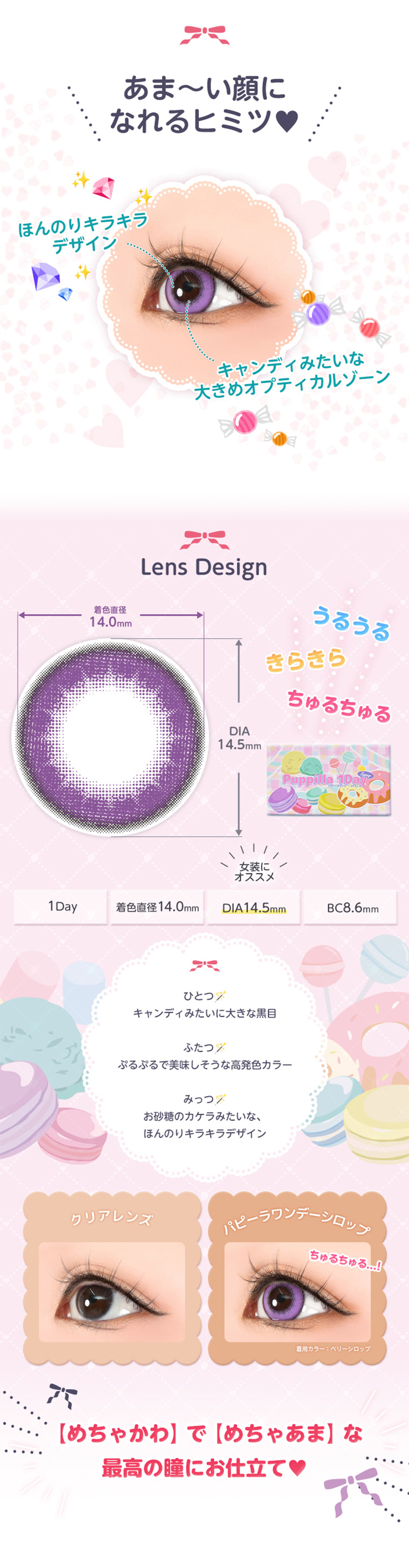 アシストシュシュ パピーラワンデーシロップ コンセプト画像