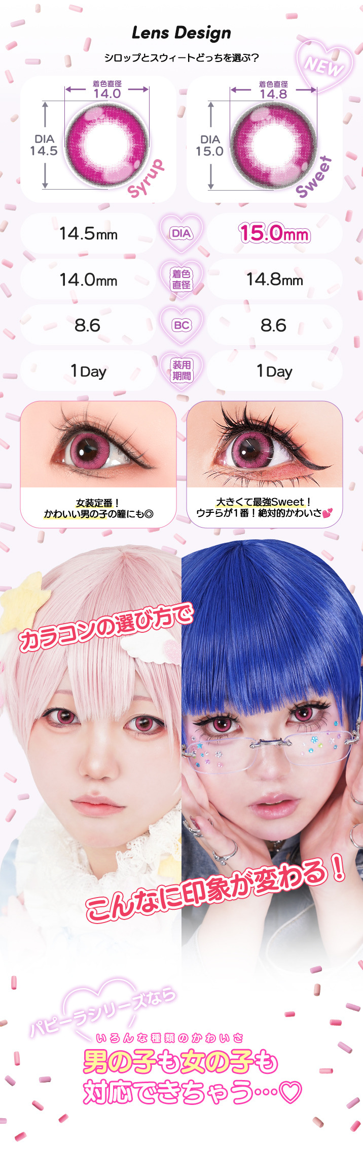 パピーラワンデースウィート（Puppilla 1Day Sweet）レンズデザイン