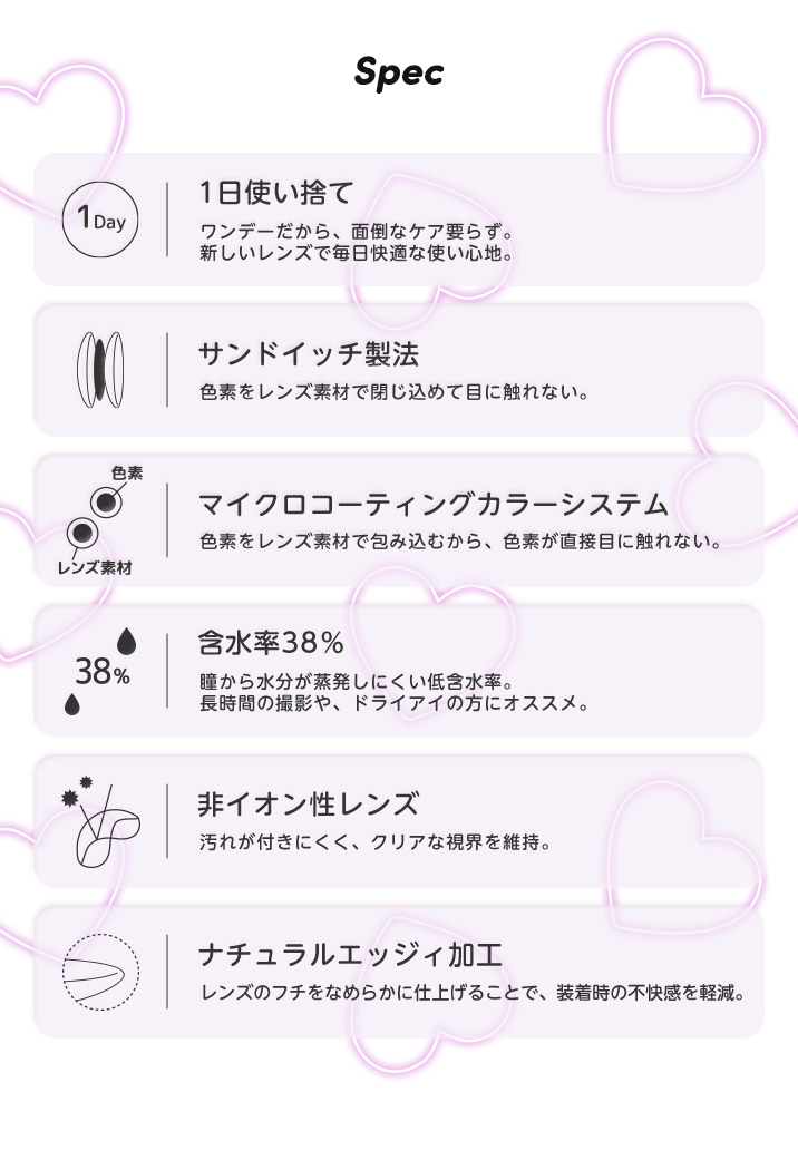パピーラワンデースウィート（Puppilla 1Day Sweet）レンズスペック