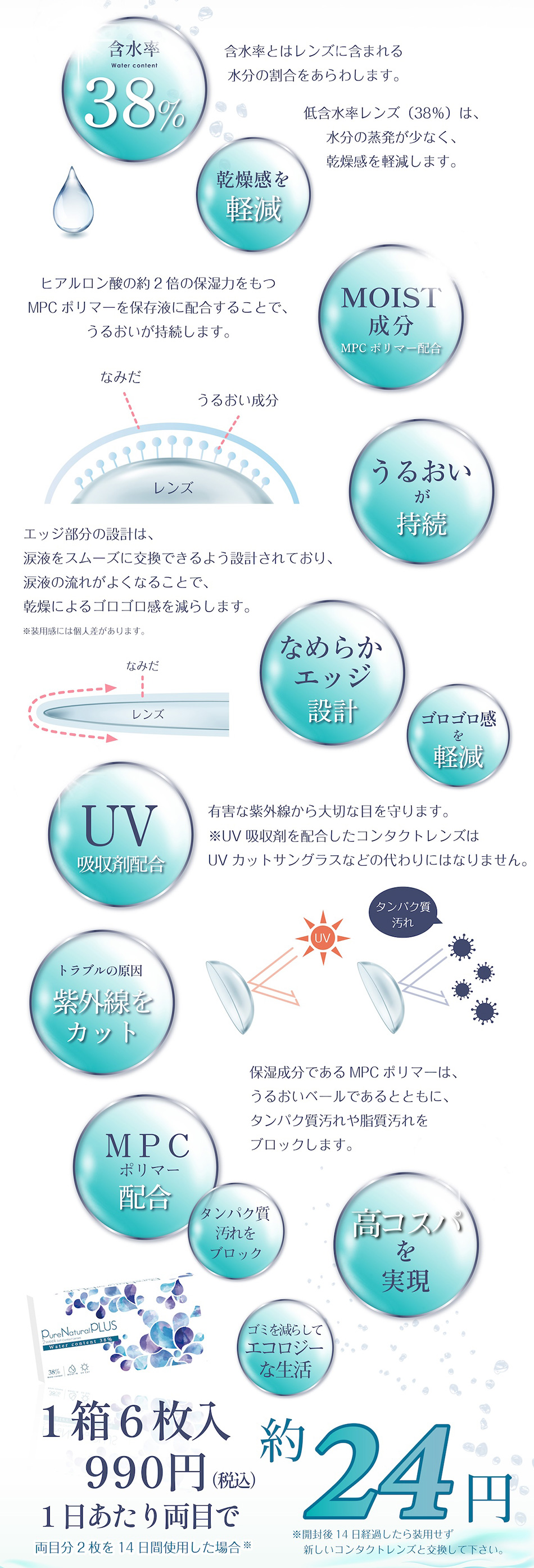 ピュアナチュラルプラス 2week レンズ詳細1