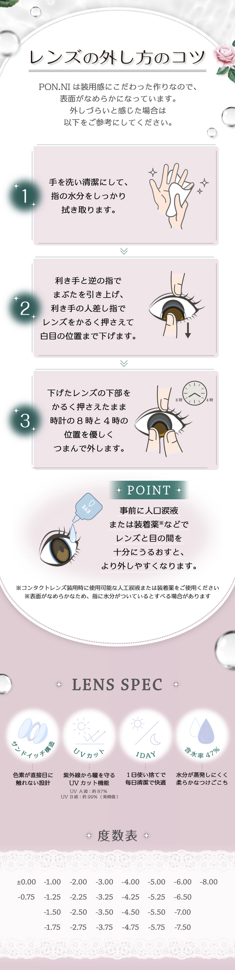 ワンデーリフレア　ポンニ（1-DAY refrear PON.NI）レンズスペック