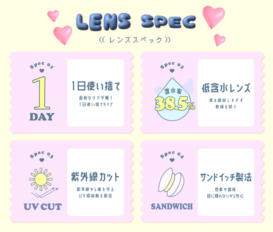 プリモアPRIMORE レンズスペック