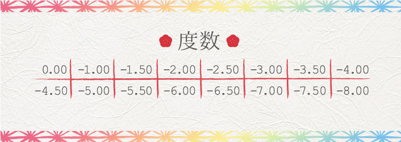 コスプレ向き高発色ワンデーDOLCEパーフェクトワンデー度数表|コスプレカラコン通販アイトルテ