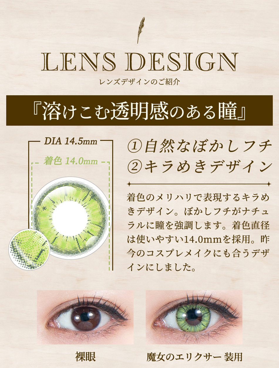 パーフェクトシリーズ コスマギア レンズデザイン