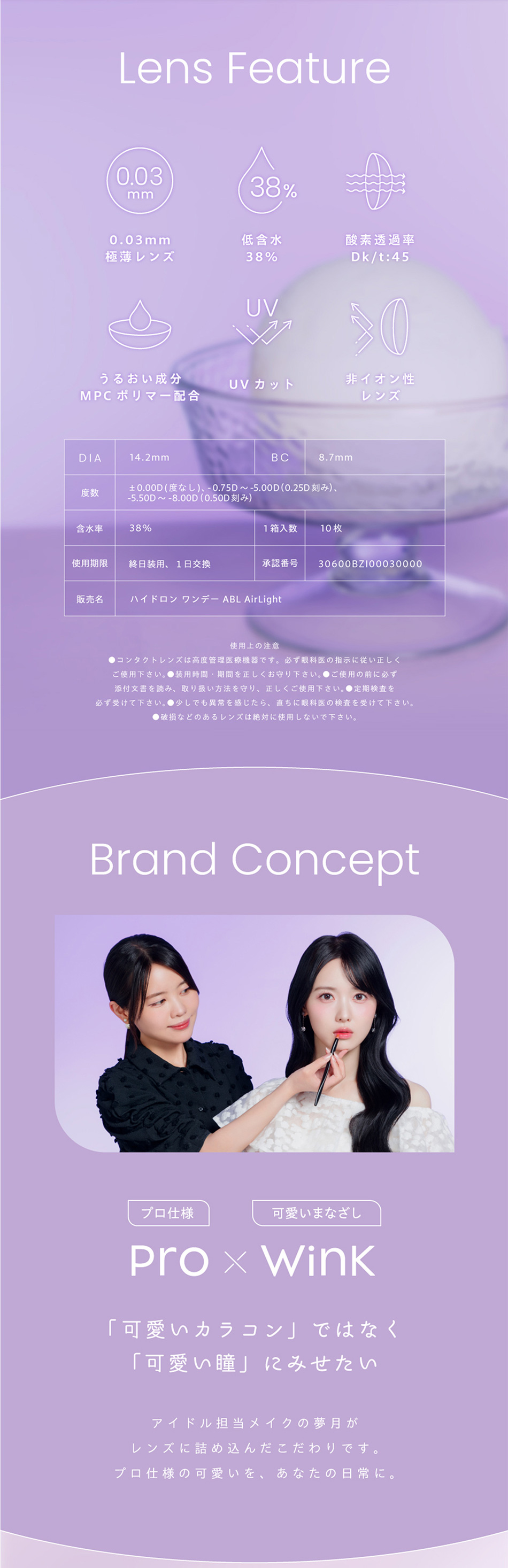 プロウィンク（ProWink）レンズポイント