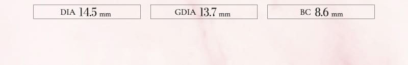 キュプリエ（Quprie）スペック