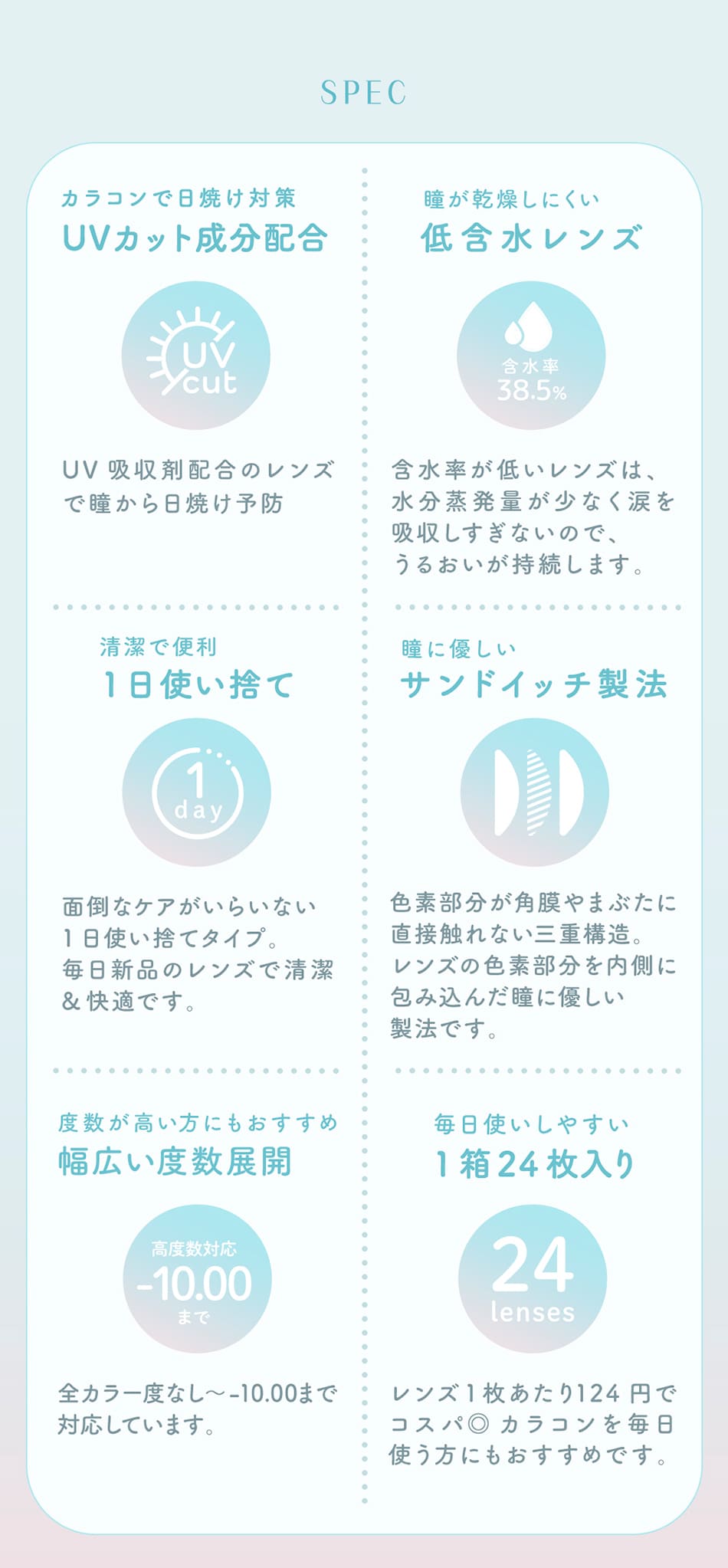 ラムリエramurie レンズスペック