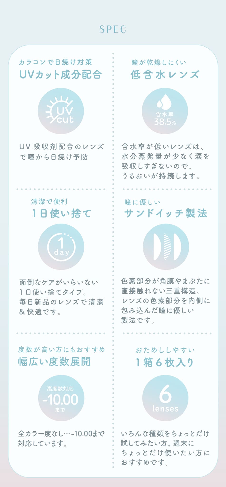 ラムリエramurie キャラメルブラウンレンズ詳細