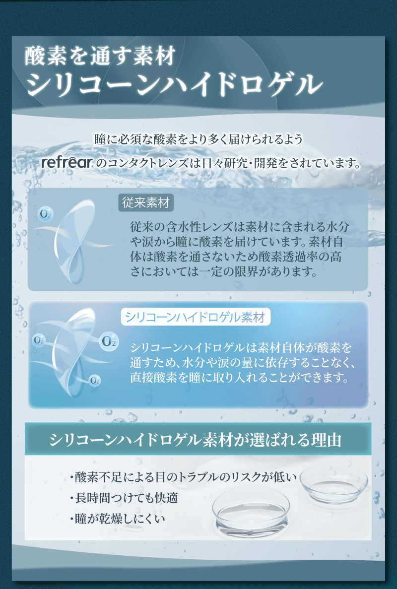 ツーウィーク リフレア シリコーンUV レンズ詳細