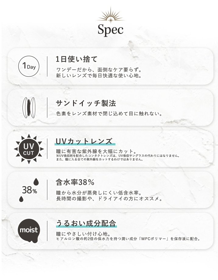 ロレース ワンデー（Rolace 1Day）レンズスペック