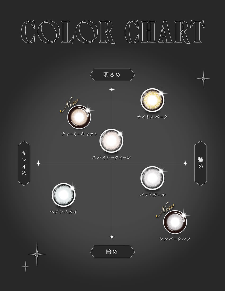 リセイ（RESAY）カラーチャート