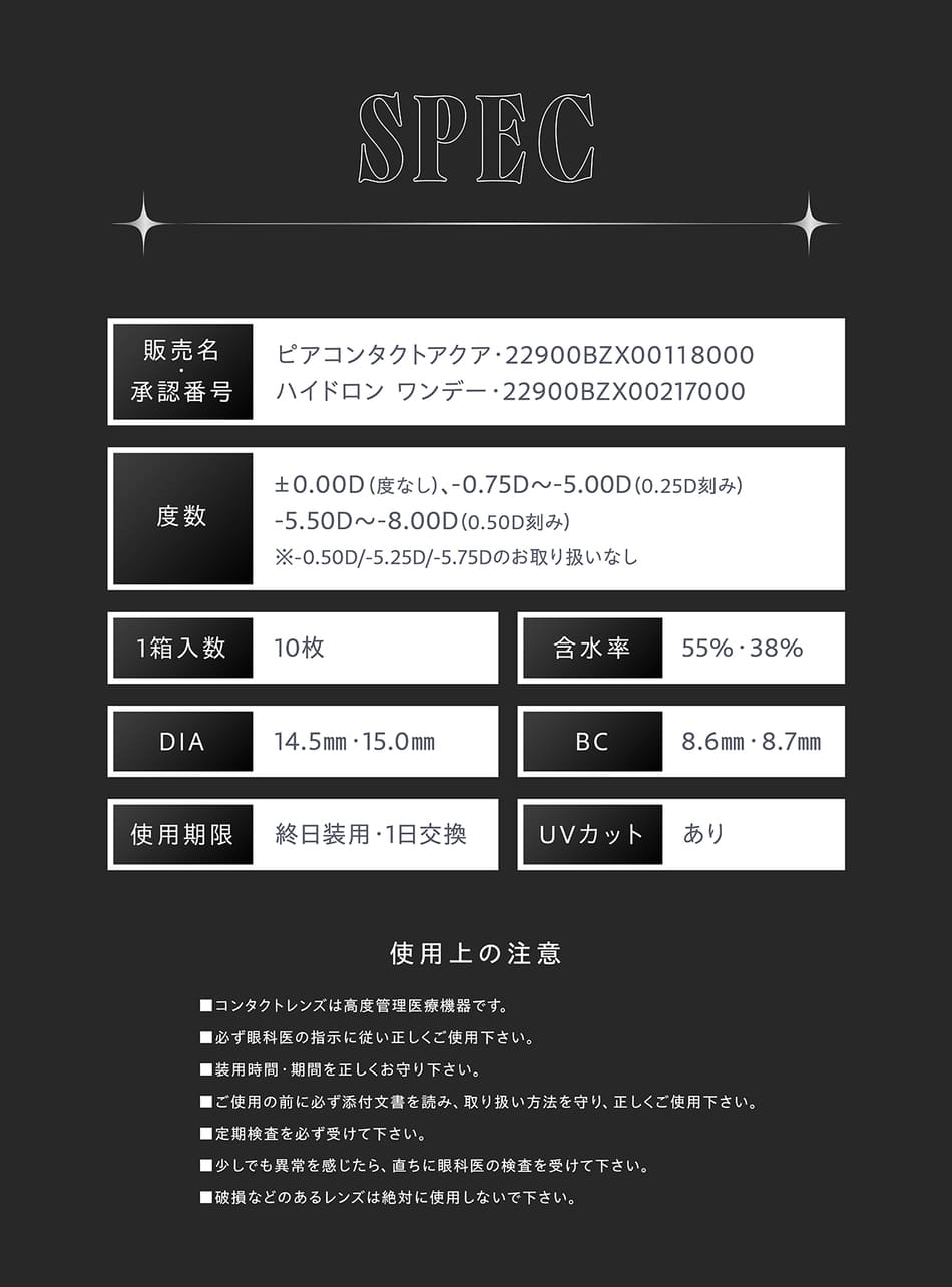 リセイ（RESAY）商品スペック