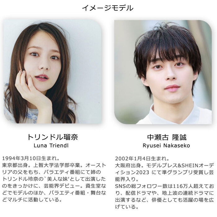 ステップワン（Step1）イメージモデル画像