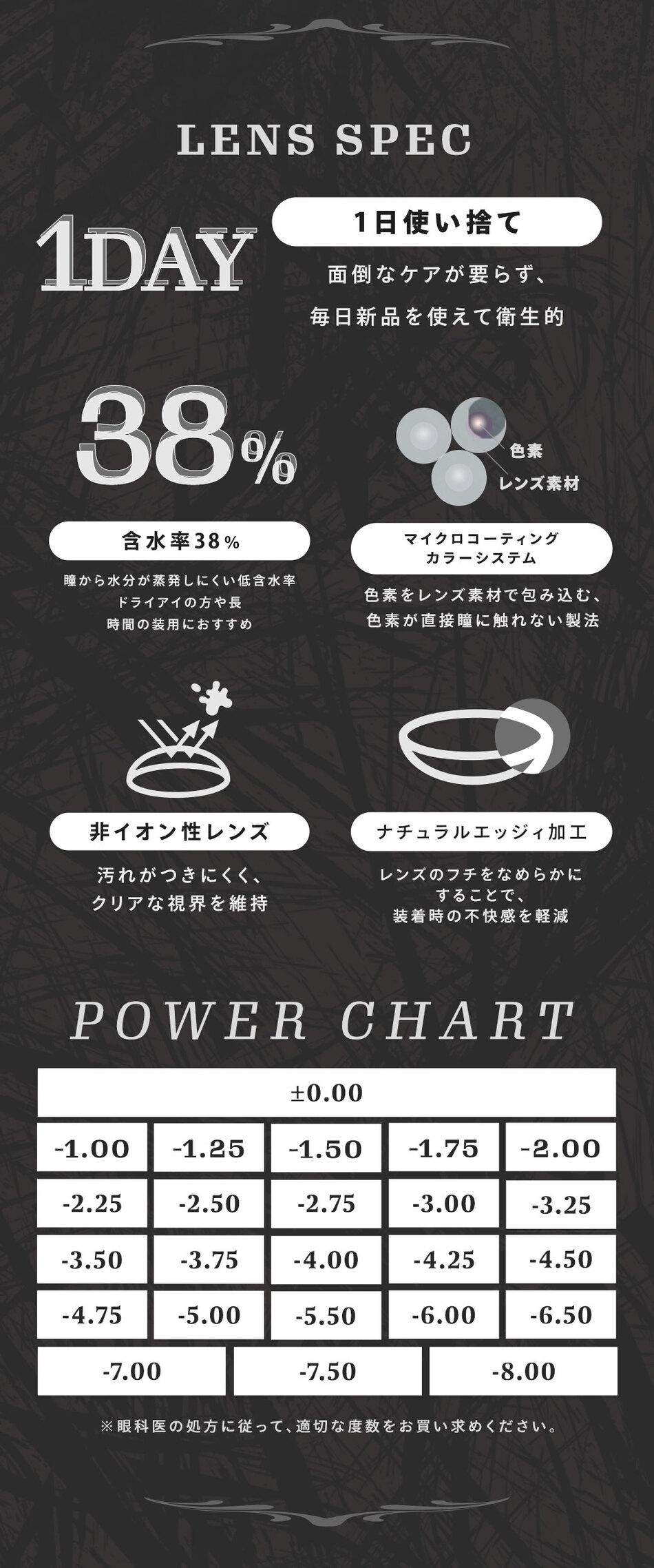 ティアリスワンデーモイスティン レンズスペック