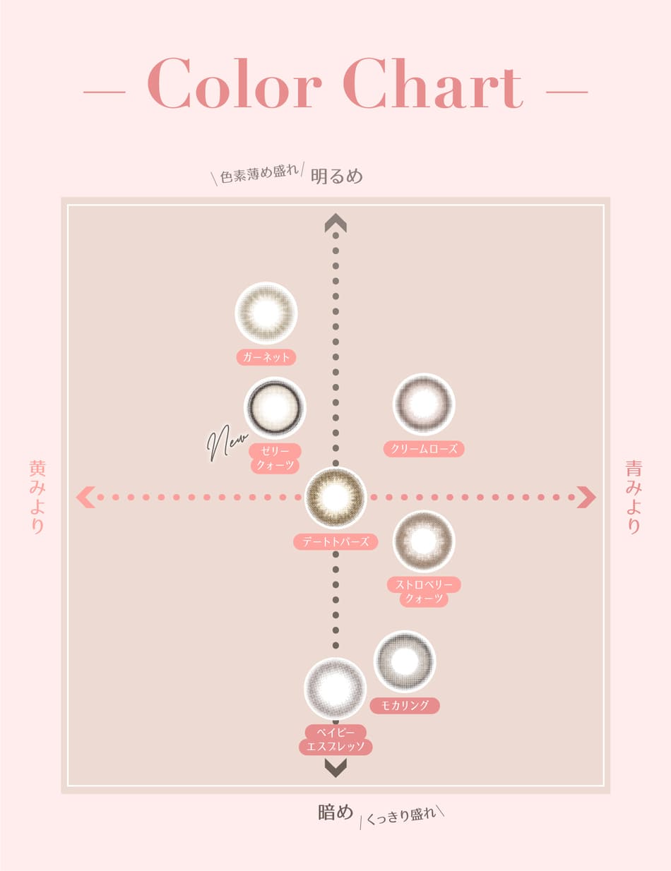 トパーズ マンスリー（TOPARDS 1month）カラーチャート