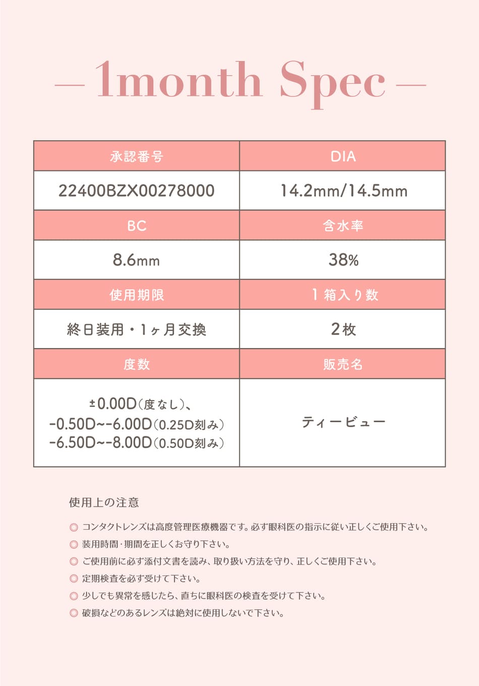 トパーズ マンスリー（TOPARDS 1month）レンズスペック