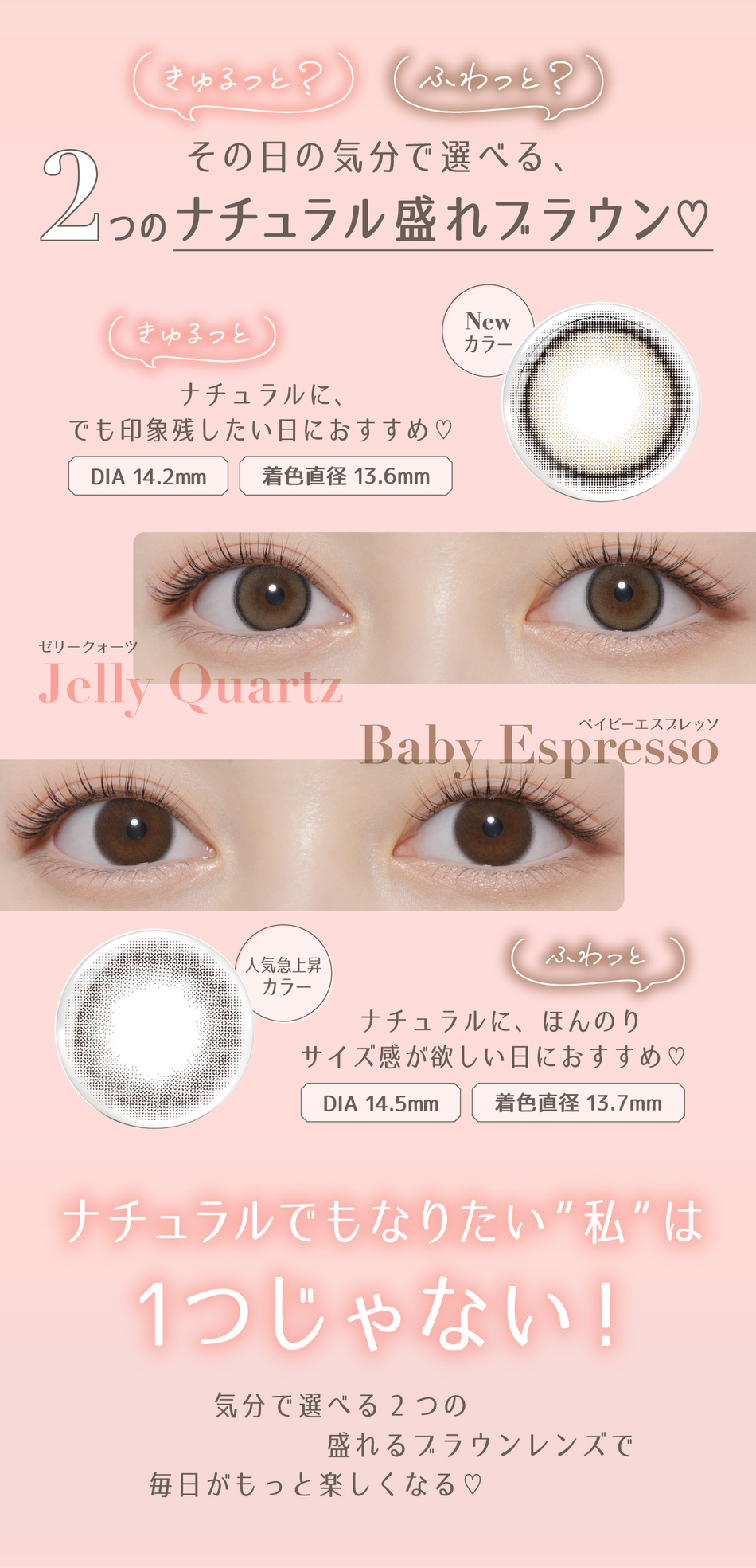 トパーズ 新色レンズデザインついて