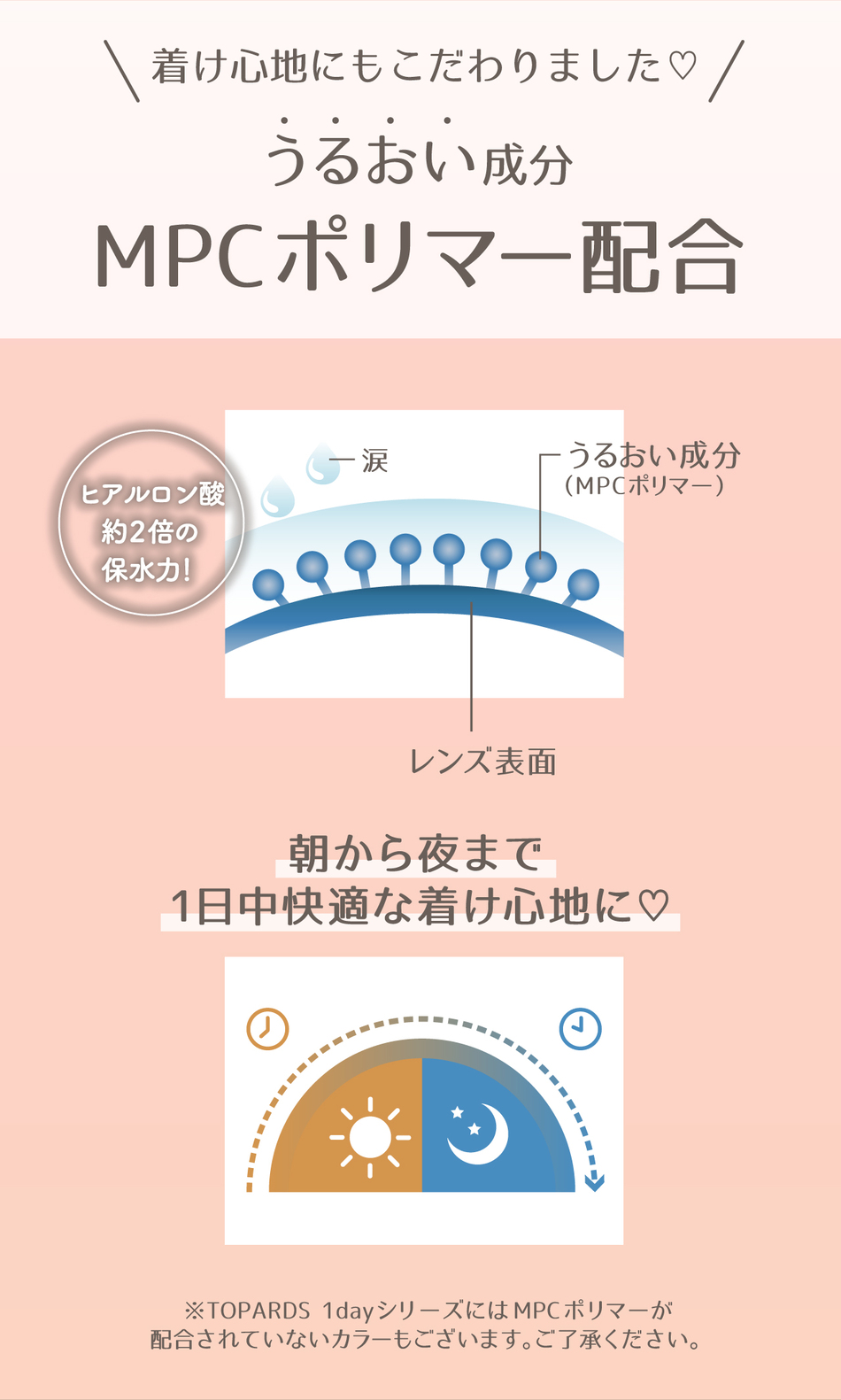 トパーズ うるおい成分配合について