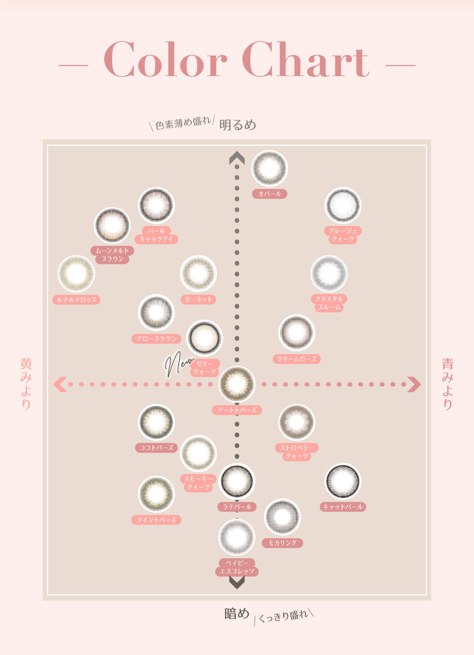 トパーズ カラーチャート