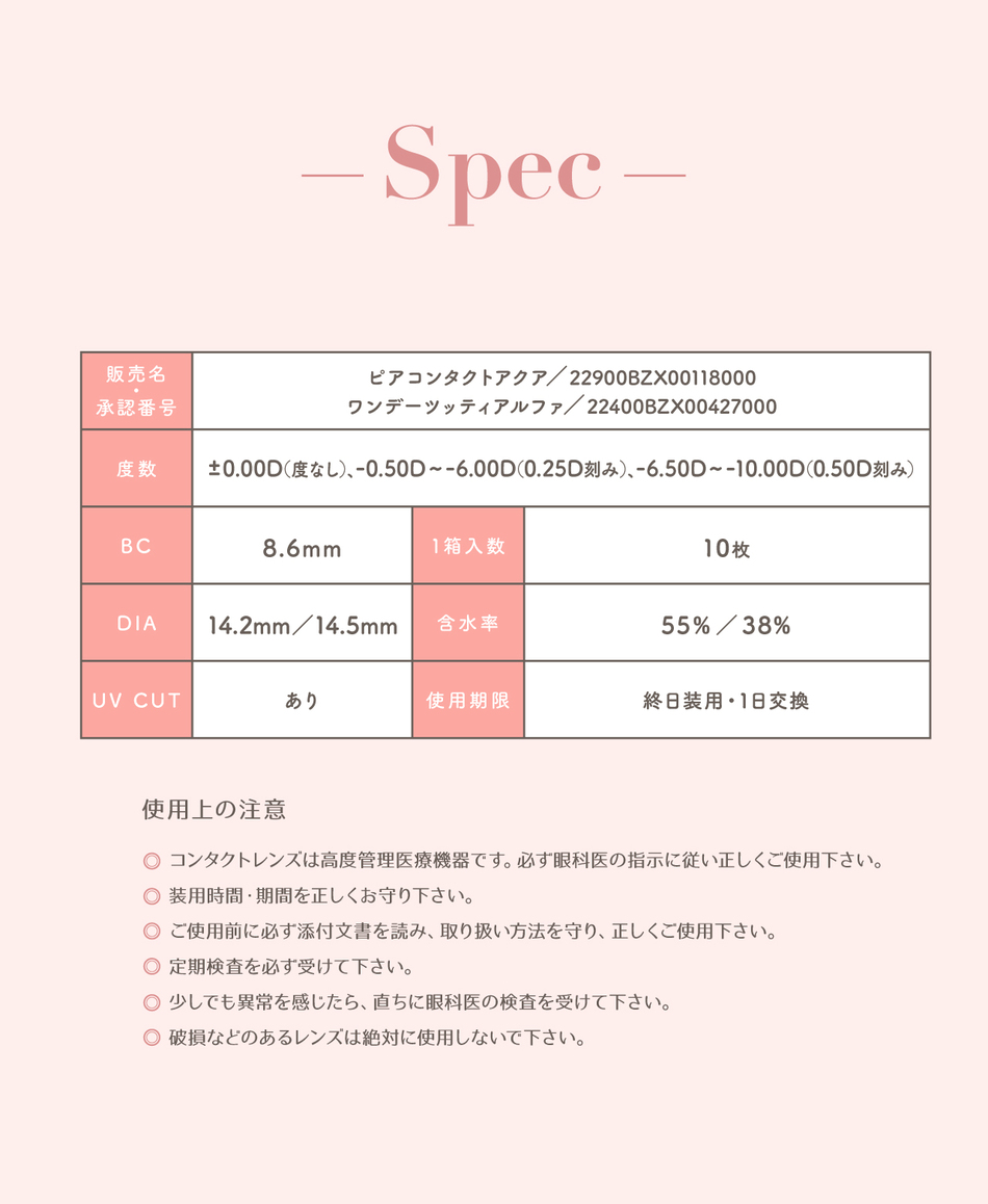 トパーズ レンズスペック画像