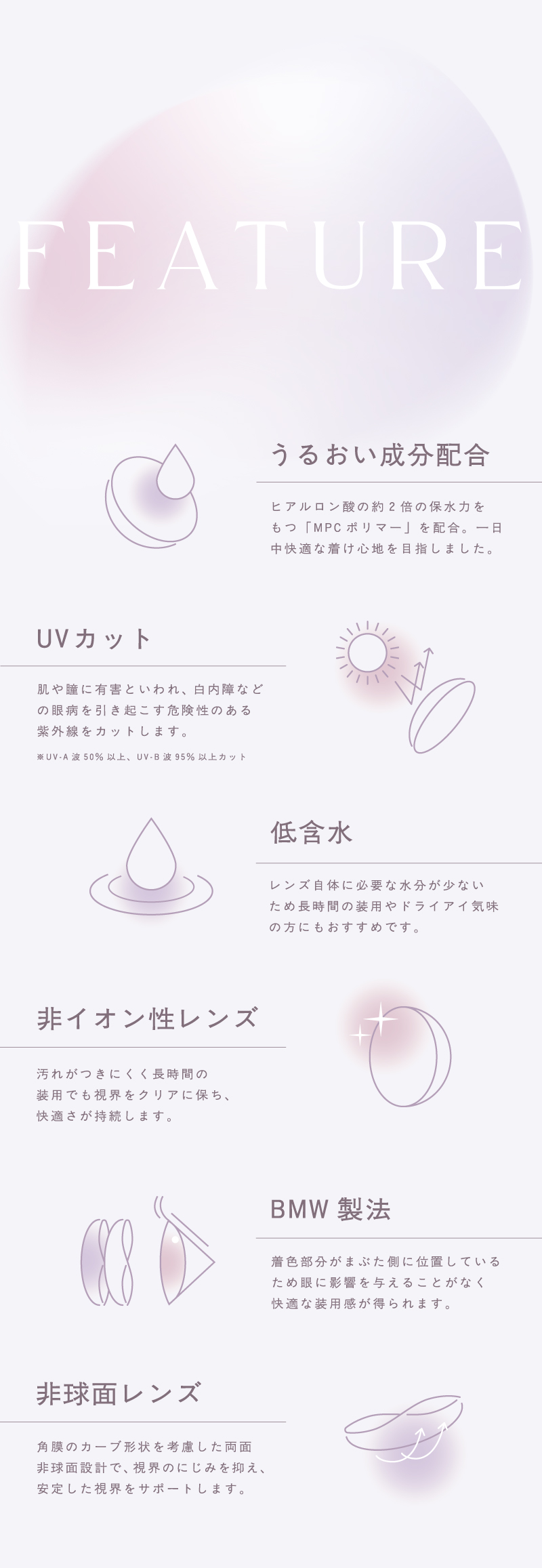 トパーズ シリコーンハイドロゲル（TOPARDS）レンズスペック