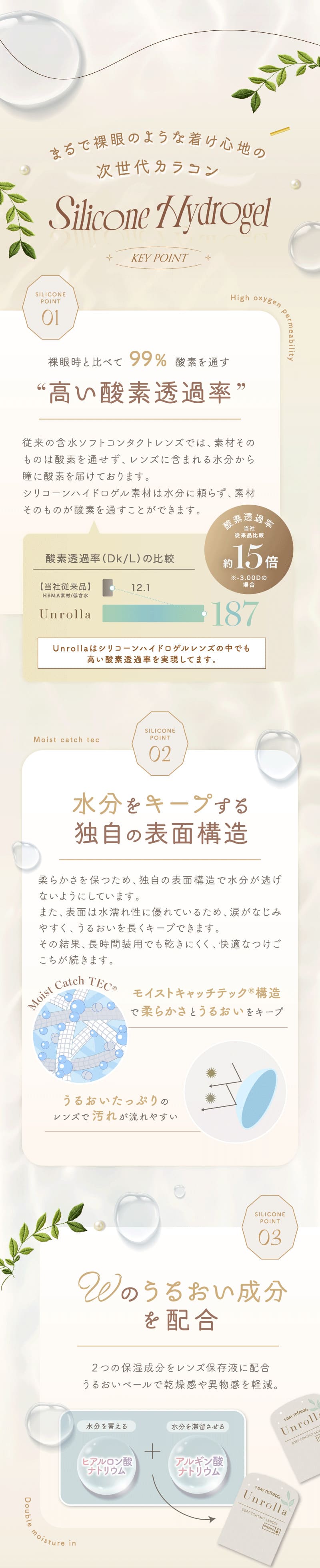 アンローラ（Unrolla）シリコーンハイドロゲルについて