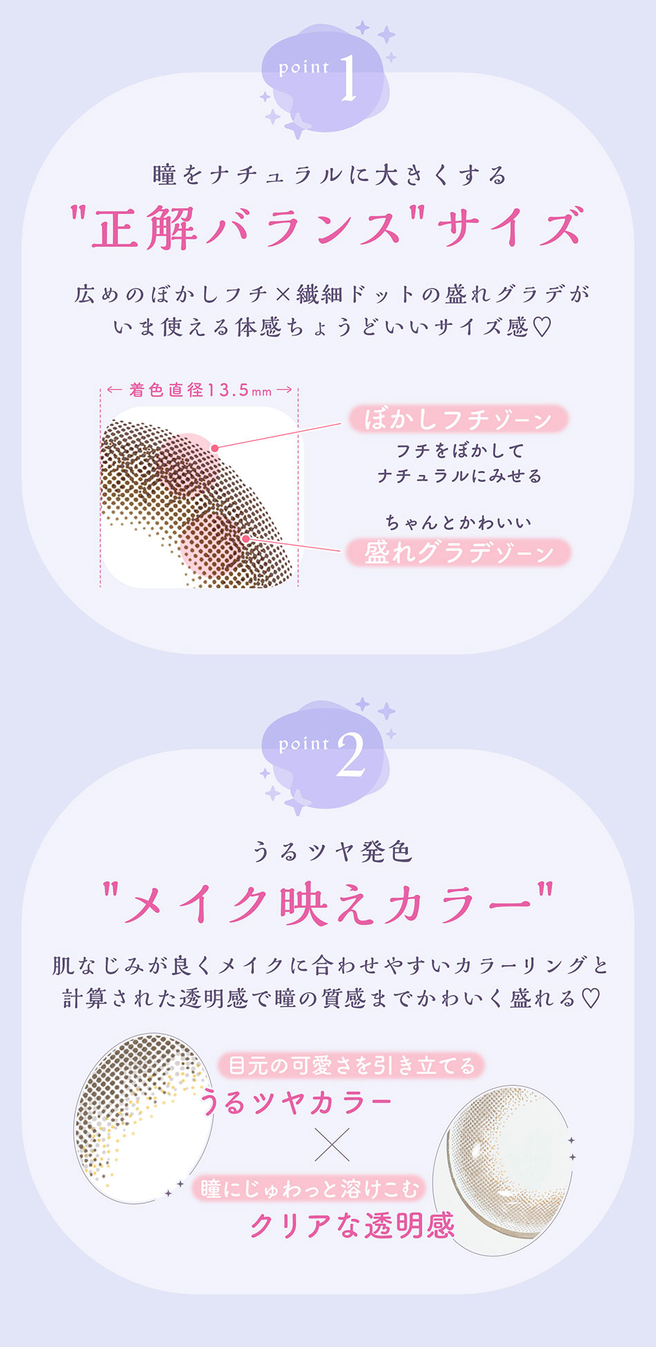 アプデU.P.D. レンズポイント画像