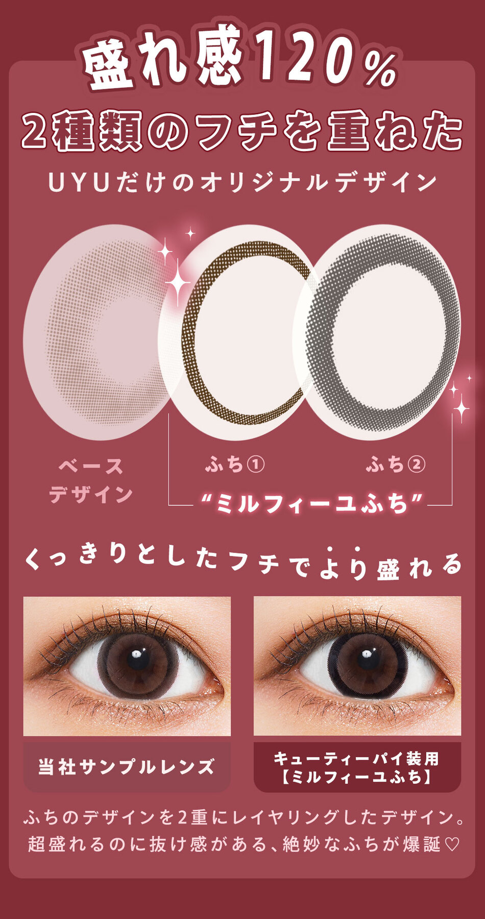 ウユ ワンデー（Uyu 1DAY）キューティーパイレンズ詳細