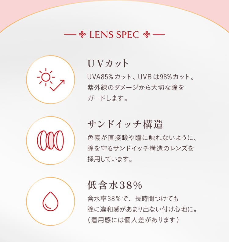 ヴィレジェ（VILLEGE）レンズスペック