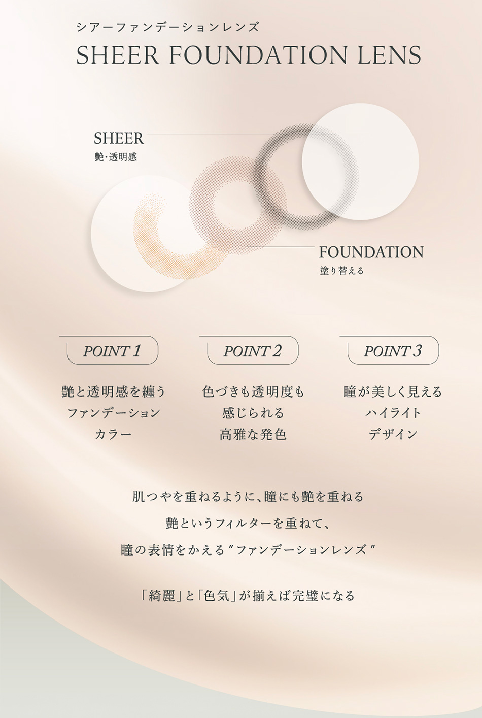 ワナフ（WANAF）レンズデザイン画像