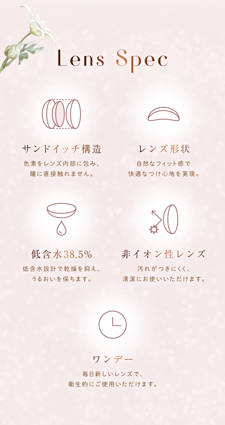 ウィンクゥー（Winkuu）レンズスペック画像