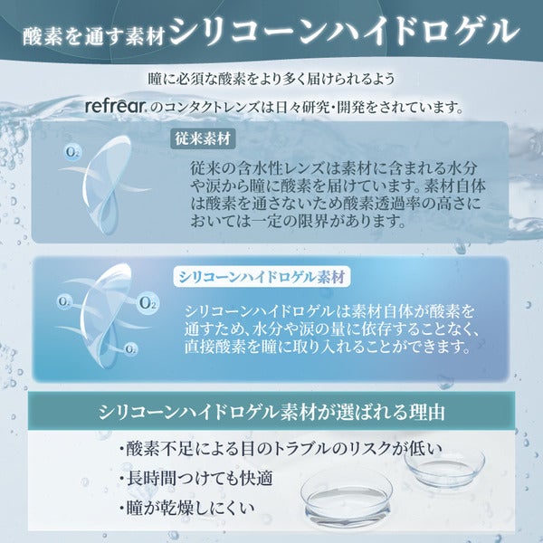 ツーウィークリフレア シリコーンUV 2週間使い捨てクリアコンタクトレンズ特徴画像3|コスプレカラコン通販アイトルテ